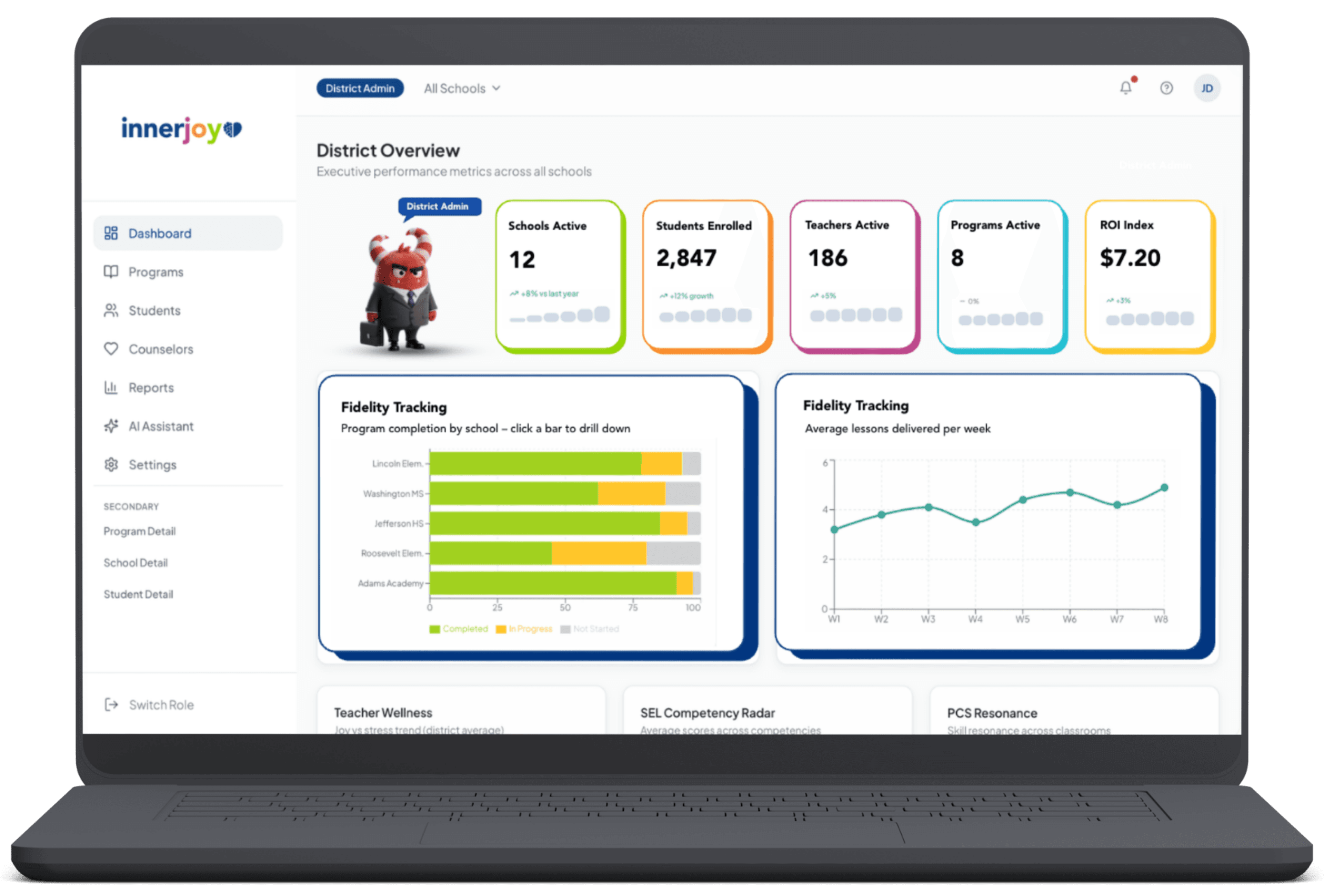InnerJoy Dashboard on Laptop